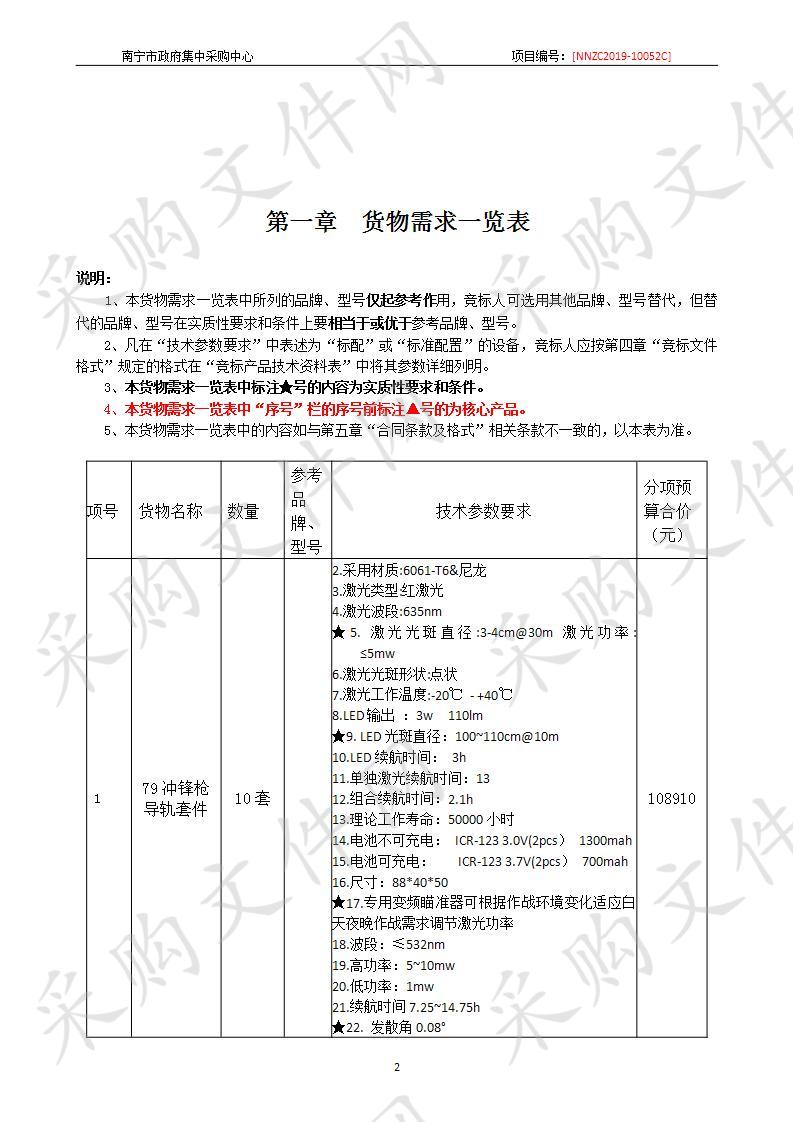 南宁市公安局武装巡逻车处突装备添置更新采购