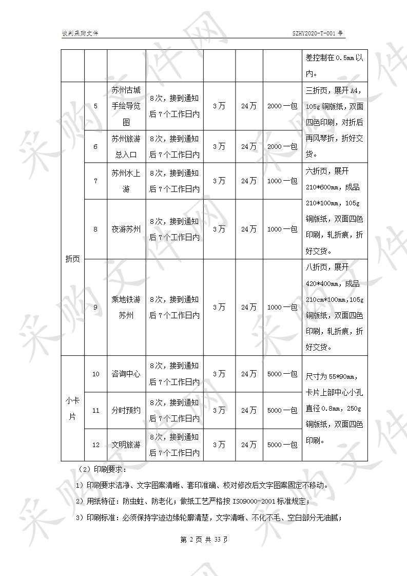 2020年苏州旅游宣传资料印刷