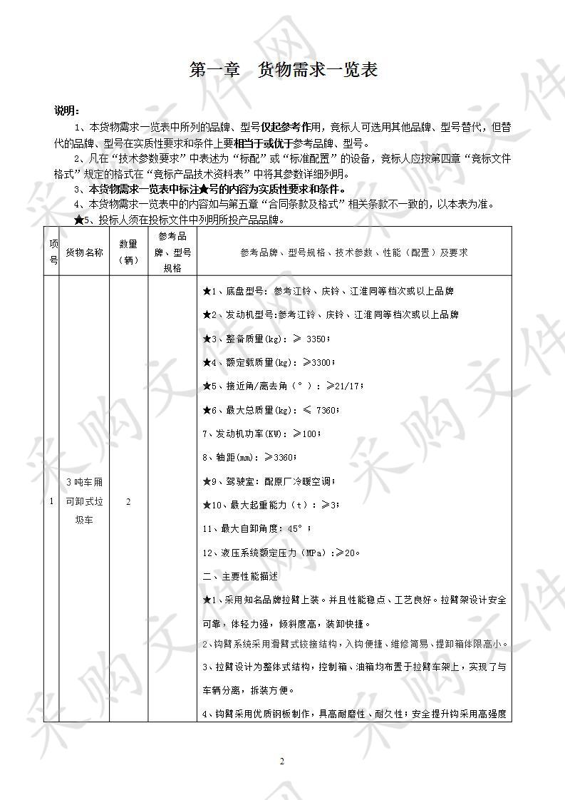  南宁高新区市政环卫管理站专项作业车采购项目