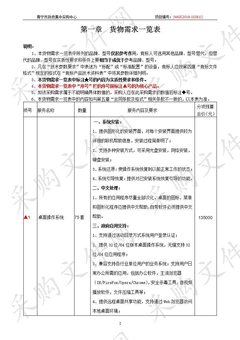 南宁市人力资源服务管理办公室WINSWEVER操作系统、SQLSERVER数据库软件、OFFICE专业版等软件采购