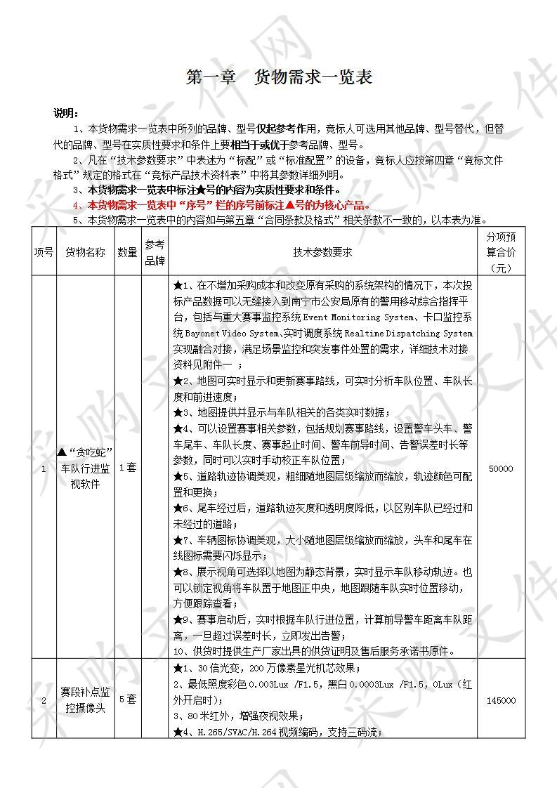 南宁市公安局2019年“环广西”公路自行车世界巡回赛（南宁站）安保项目-自行车赛安保系统升级扩容采购