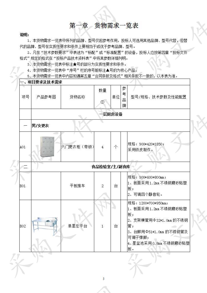 罗文坡小学迁建工程（暂定名：南宁市相思湖北路小学）厨房设备采购项目