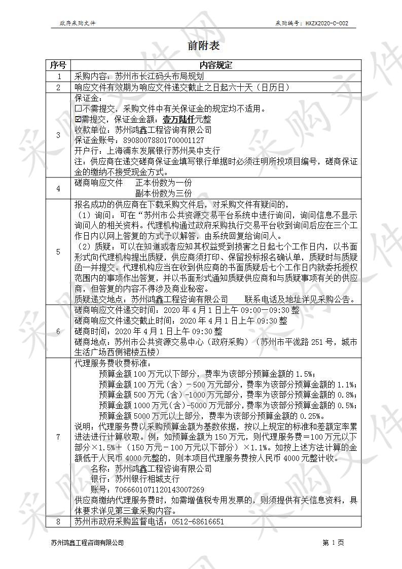 苏州市长江码头布局规划