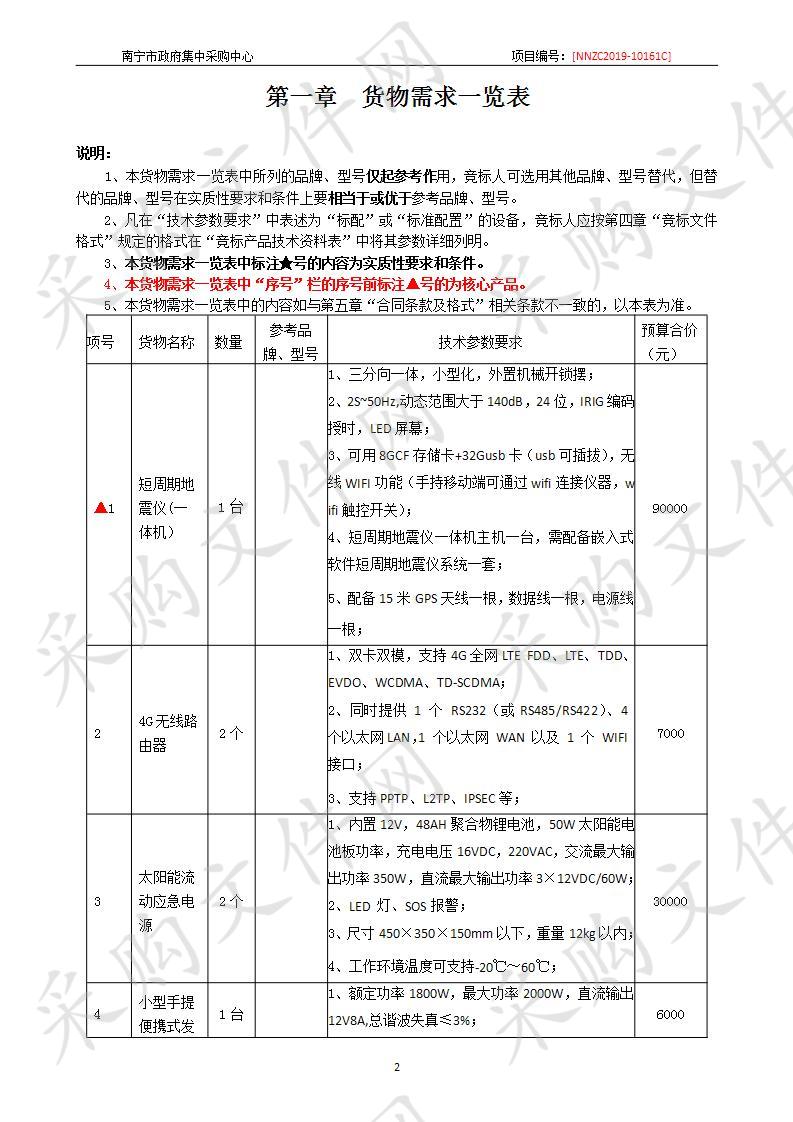 南宁市地震监测中心地震流动台监测系统采购