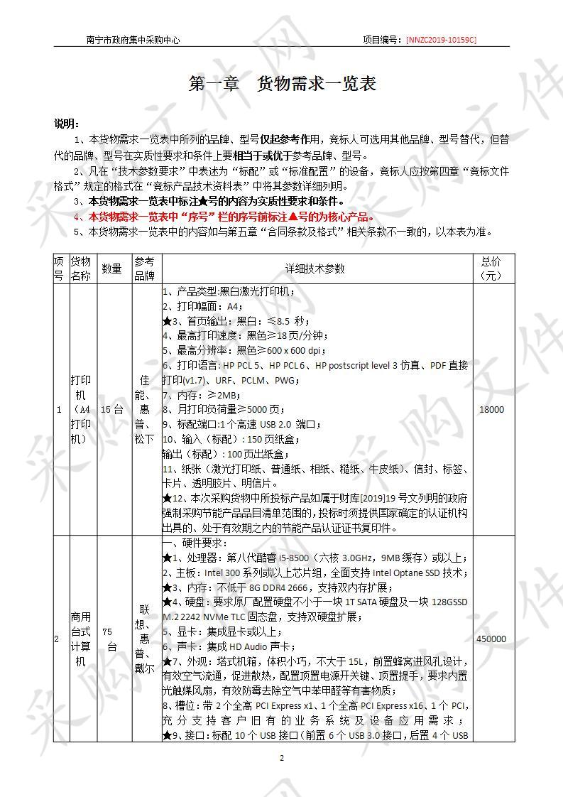 南宁职业技术学院2019年办公设备采购