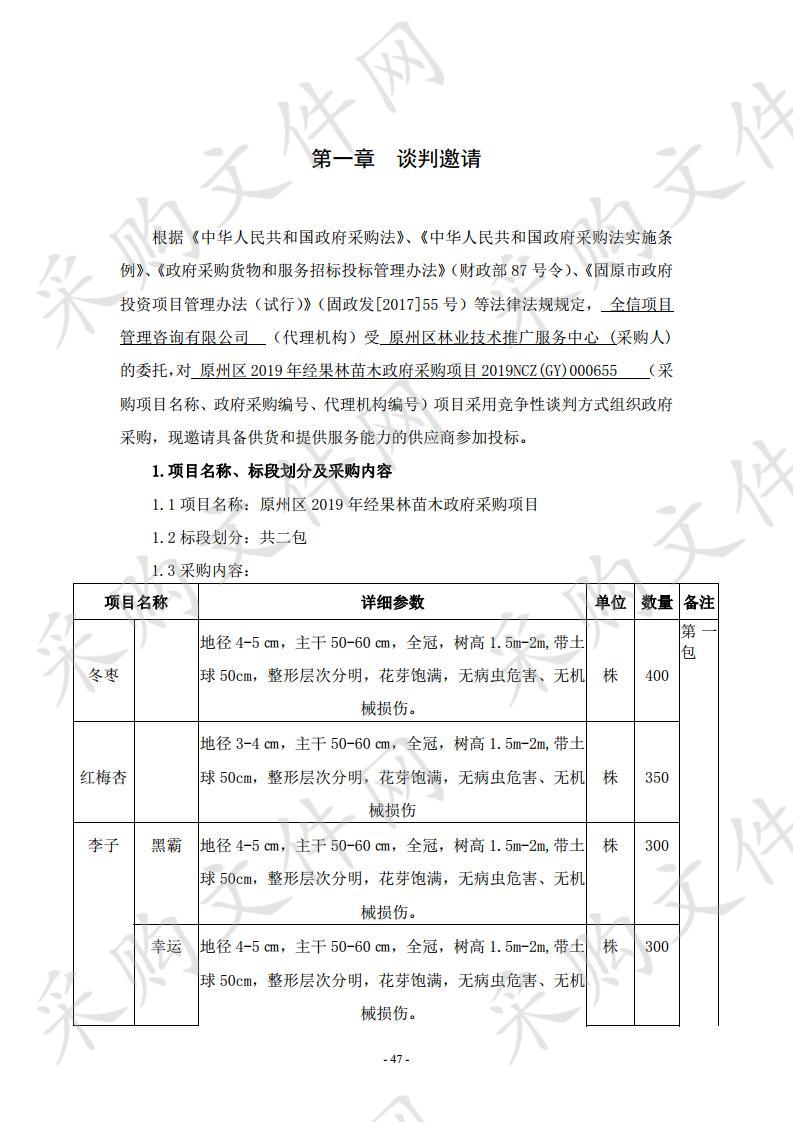 固原市2019年原州区经果林苗木政府采购