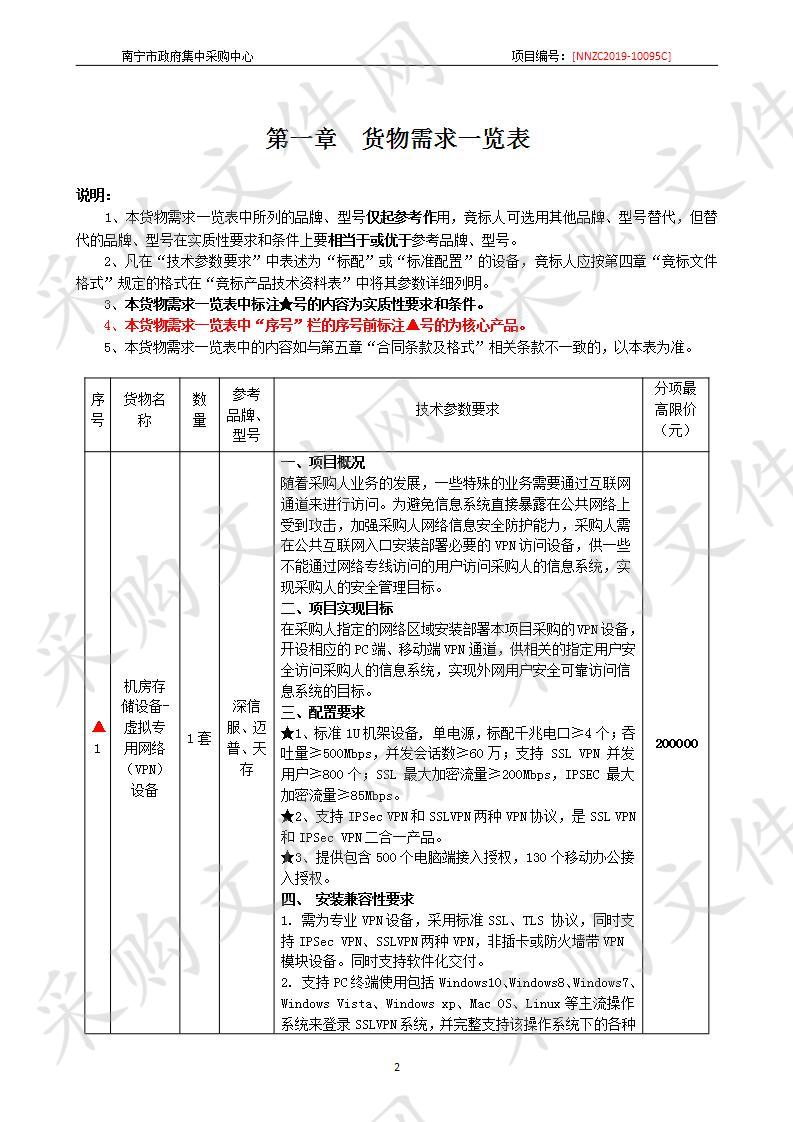 南宁市房产信息管理服务中心住房局核心机房存储设备采购