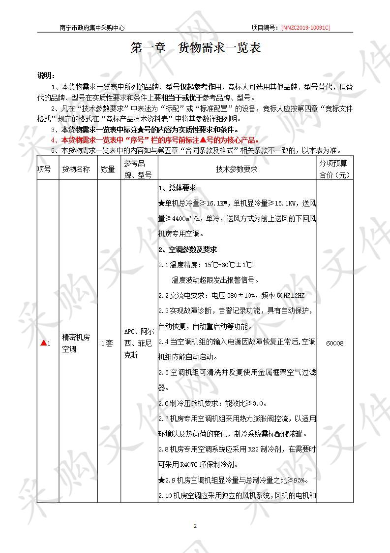 南宁市邕宁高级中学空调设备采购