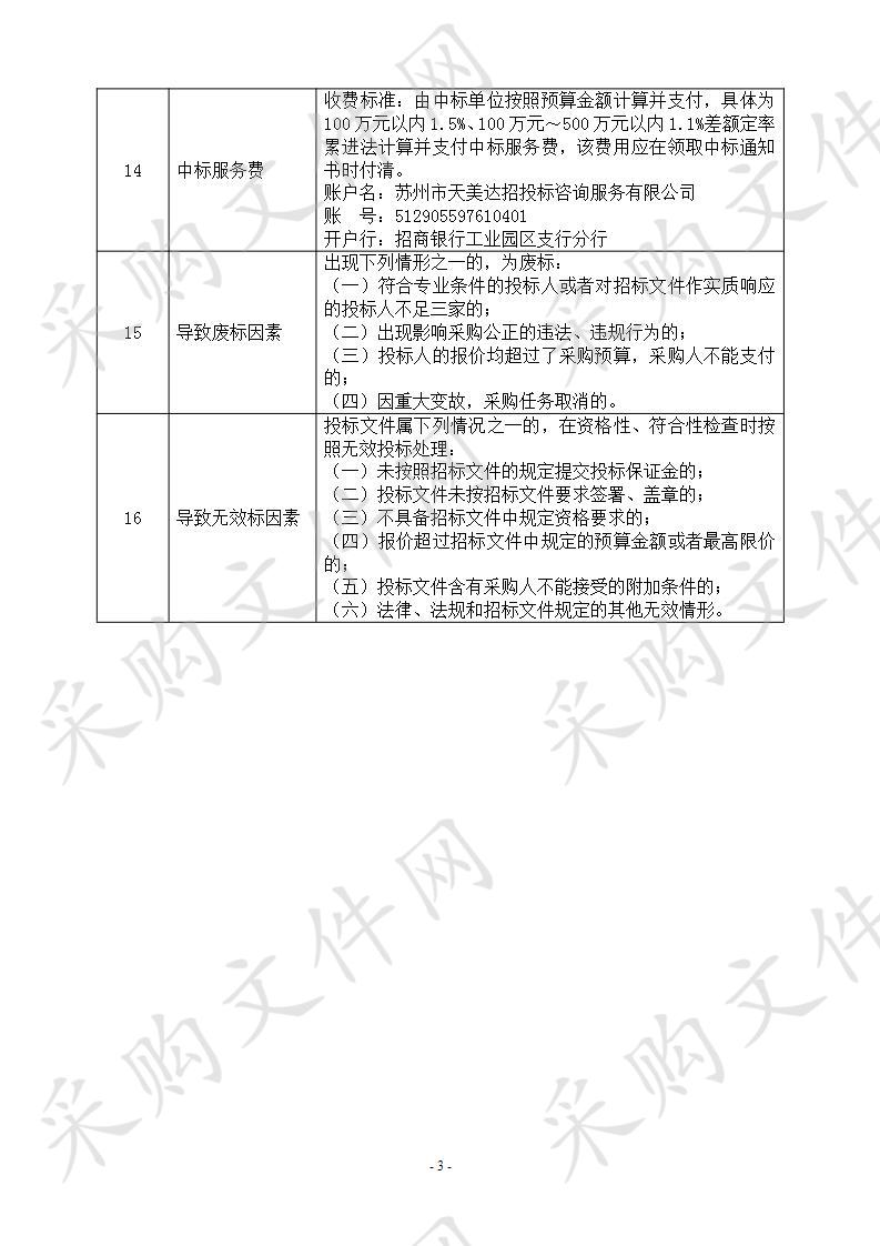 苏州市公安局吴中胥口派出所综合指挥室办公设备