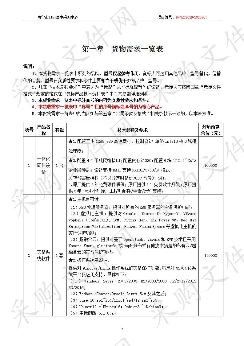 中共南宁市委员会组织部“绿城党旗红”党建信息平台网络安全等级保护服务项目采购