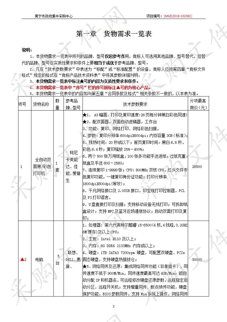 南宁职业技术学院民族技艺行指委秘书处办公设备采购