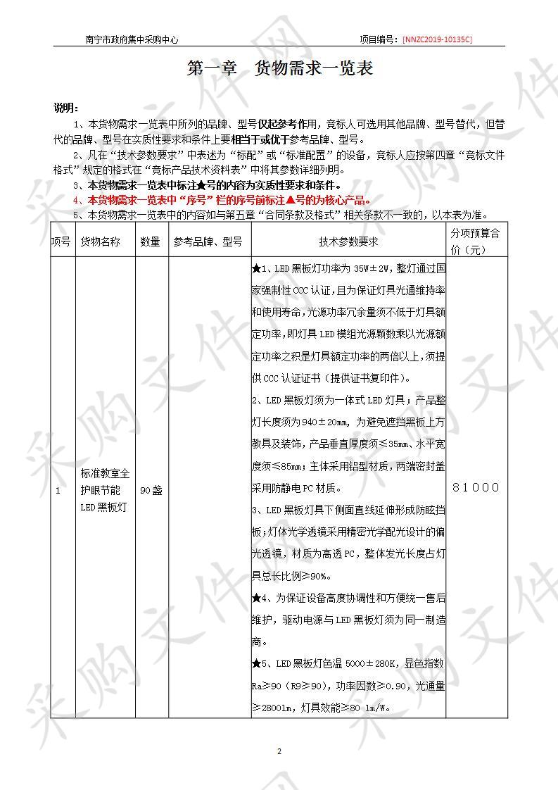 南宁市第二十九中学教室照明设施采购