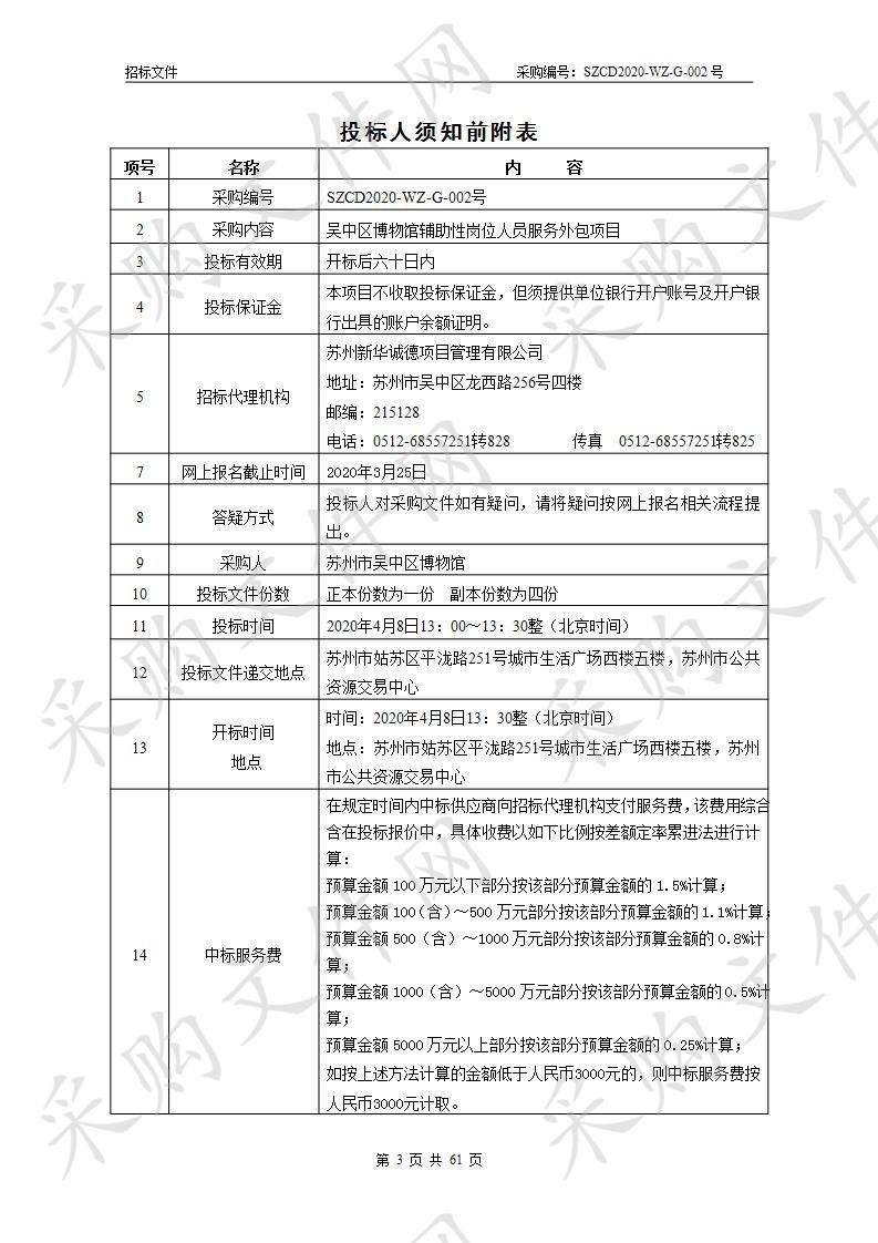 吴中区博物馆辅助性岗位人员服务外包项目