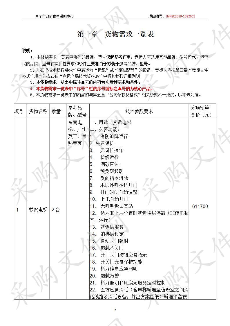 南宁市军粮供应站新站建设项目电梯设备及安装工程采购