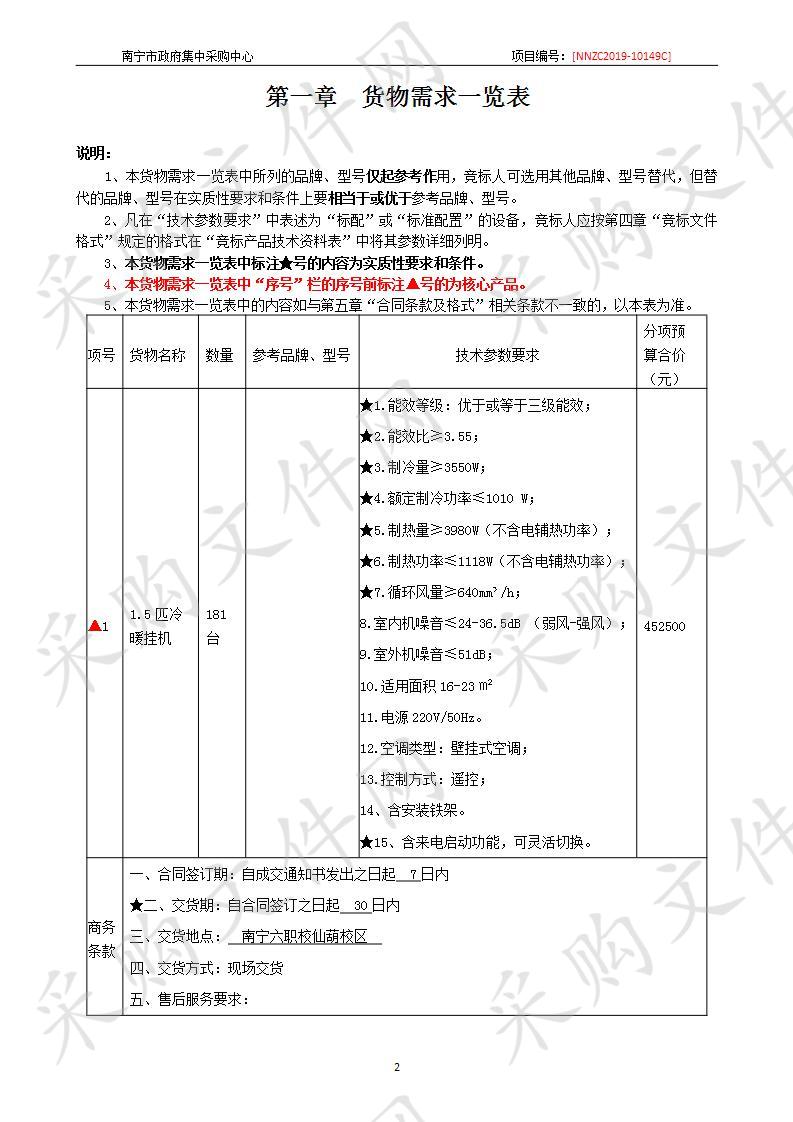 南宁市第六职业技术学校学生宿舍空调采购