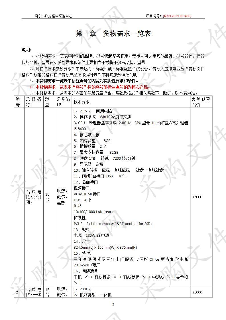 南宁市社会福利院南宁市孤残儿童特殊教育学校采购电脑等设备采购