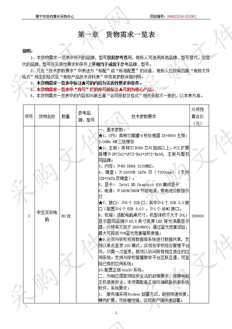 南宁市第六职业技术学校广西农村电商人才培训认证基地建设采购