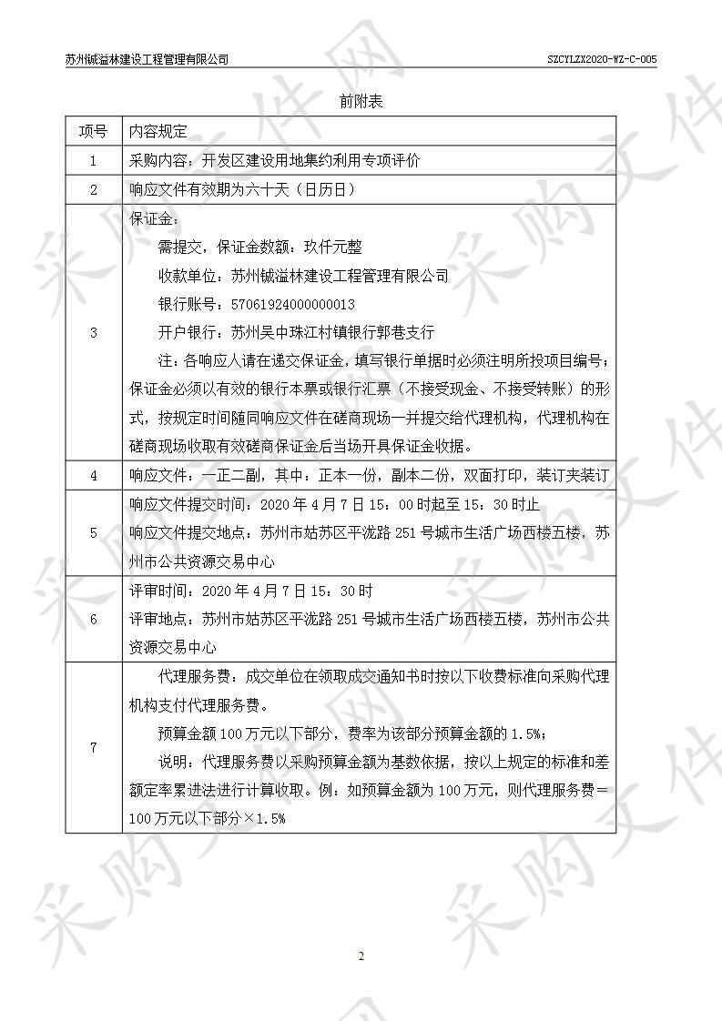 开发区建设用地集约利用专项评价 