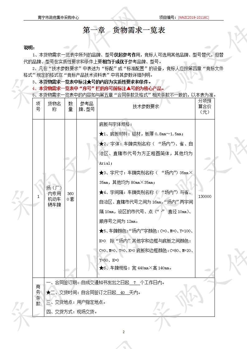 南宁市行政审批局南宁市行政审批局场（厂）内专用机动车辆车牌制作采购