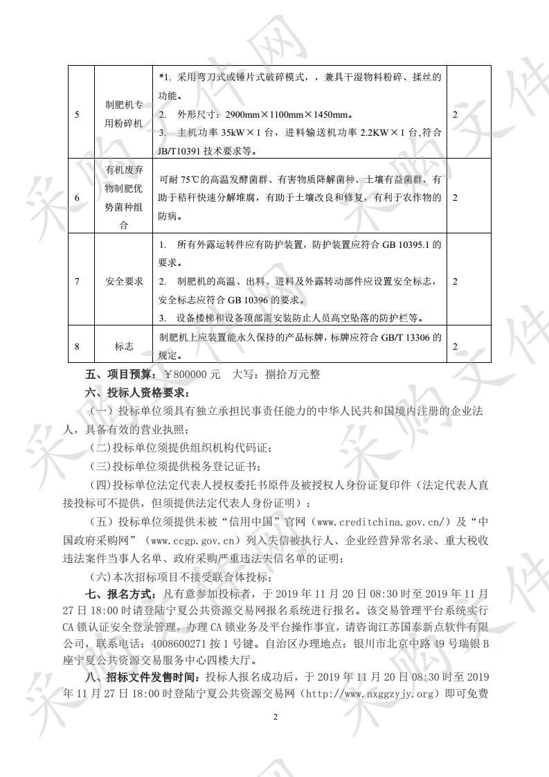 青铜峡市2019年优质粮食产业项目-小型制肥机建设项目