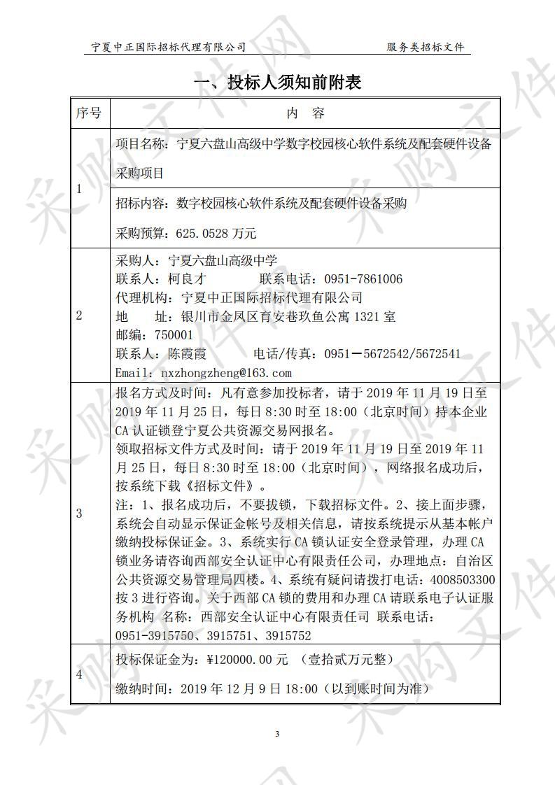 宁夏六盘山高级中学数字校园核心软件系统及配套硬件设备采购项目