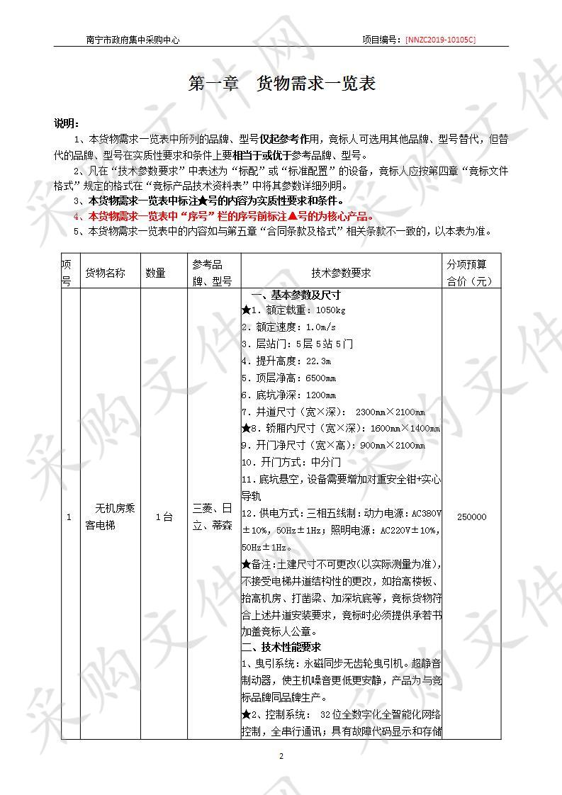 南宁市邕江防洪排涝工程管理中心竹排冲应急泵站电梯采购