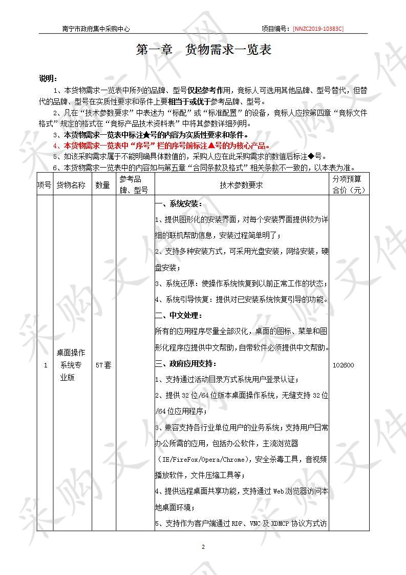 南宁市环境监察支队电脑正版软件操作系统及办公软件采购