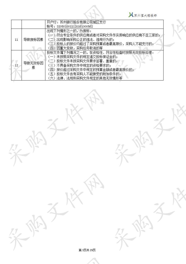 2020年度人力资源中心信息化系统维护升级