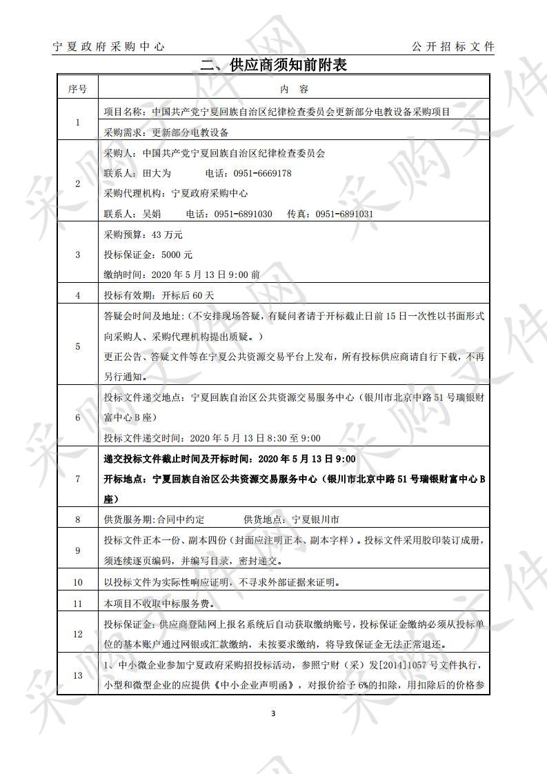 中国共产党宁夏回族自治区纪律检查委员会更新部分电教设备采购项目