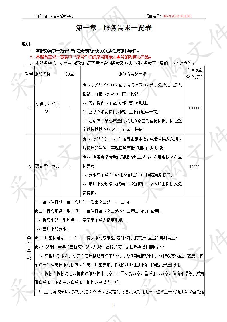 南宁市人才服务管理办公室网络宽带使用维护采购 