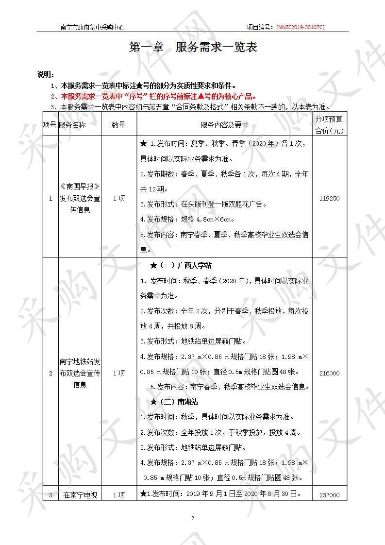 南宁市人才服务管理办公室新闻媒体信息发布服务采购