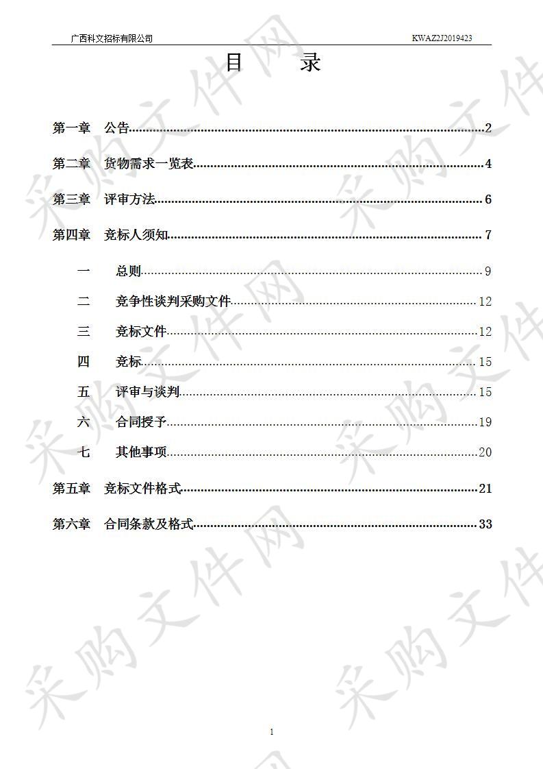 南宁市绿化工程管理中心肥料采购