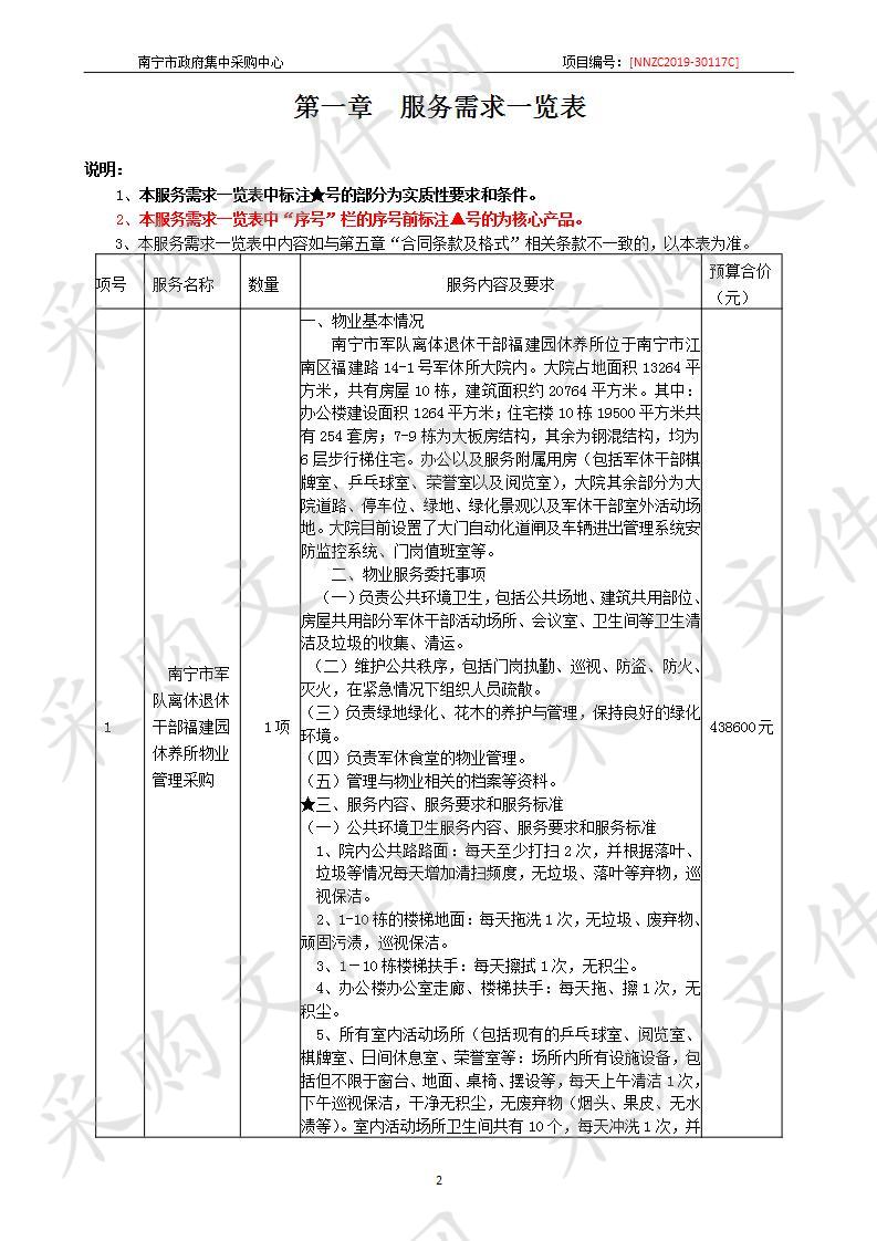 南宁市军队离休退休干部福建园休养所2019年军休大院物业管理采购