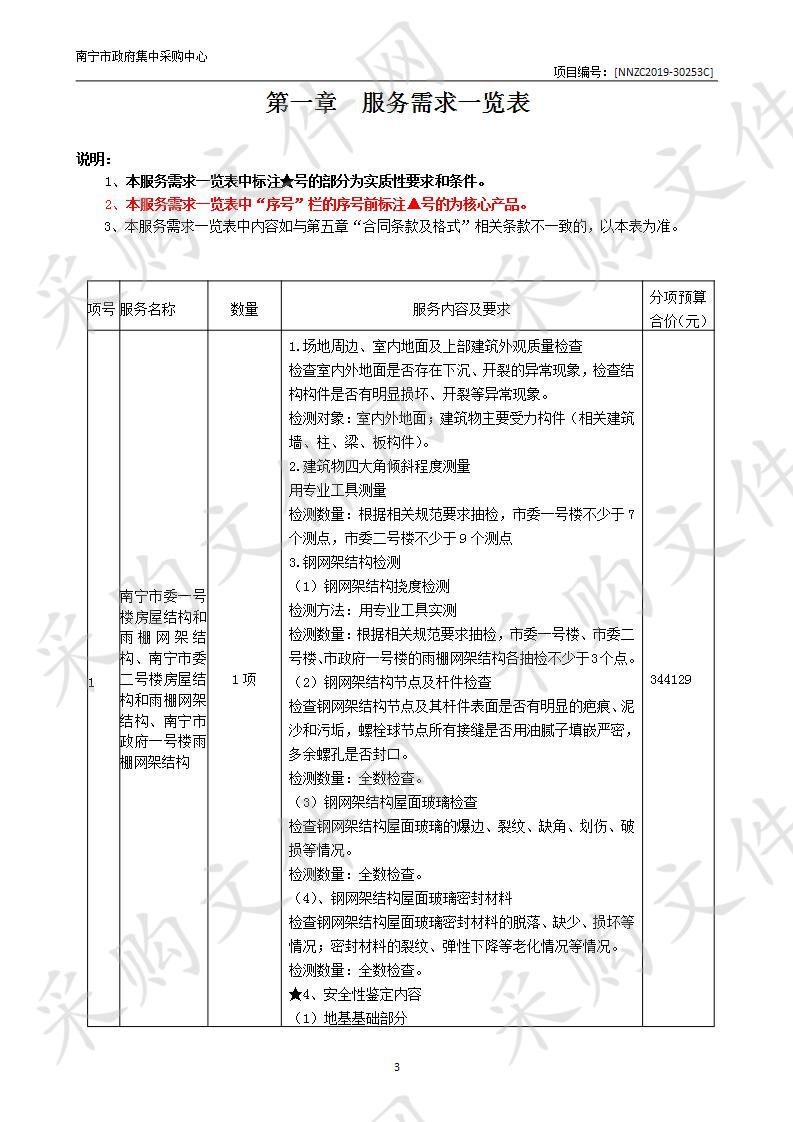 南宁市机关事务管理局市委市政府办公楼结构检测及安全性鉴定采购