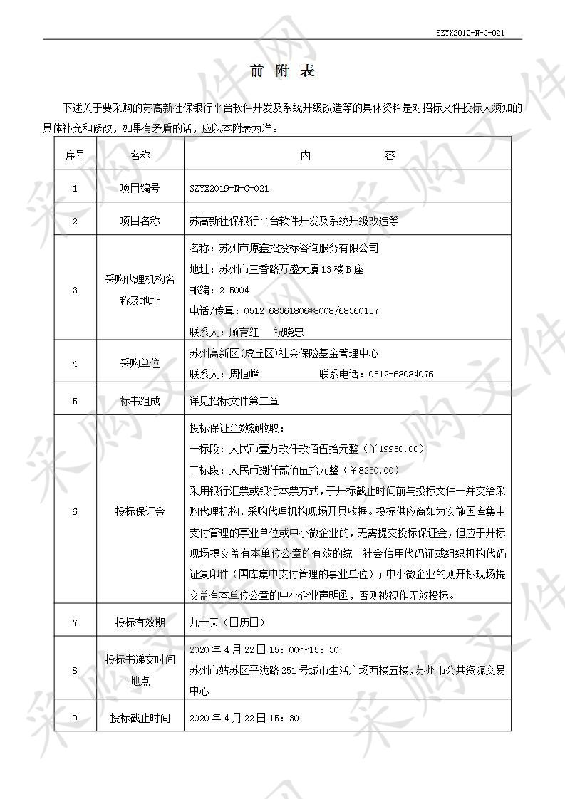 苏高新社保银行平台软件开发及系统升级改造等（二标段）