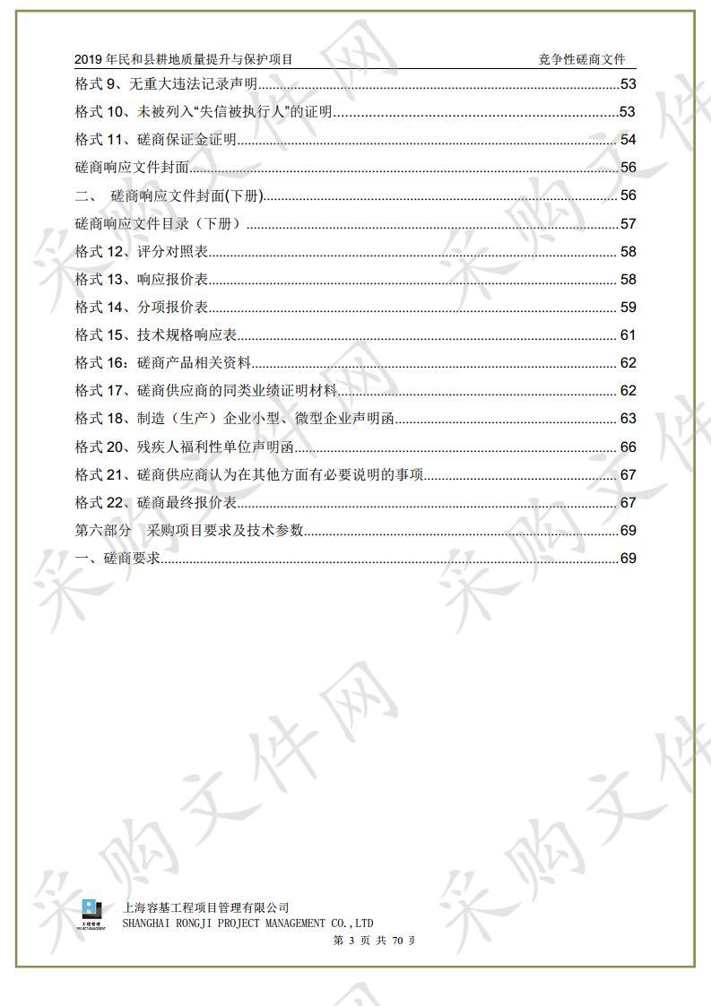 2019年民和县耕地质量提升与保护项目