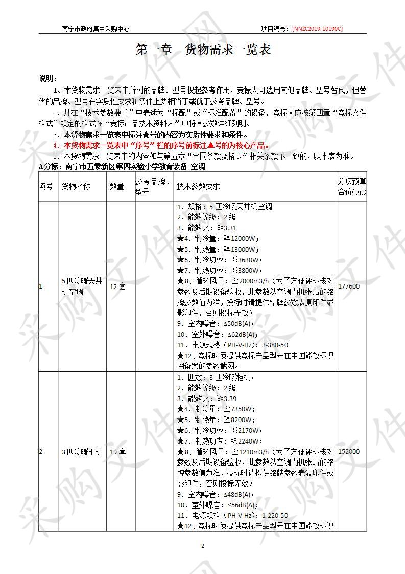 南宁市现代教育技术中心南宁市五象新区第四实验小学、第一实验幼儿园、第二实验幼儿园、南宁市直属第一幼儿园教育装备-空调采购