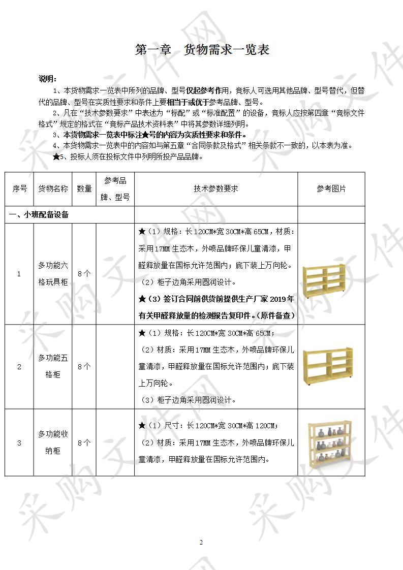 南宁高新区第二幼儿园教学及办公设施设备采购