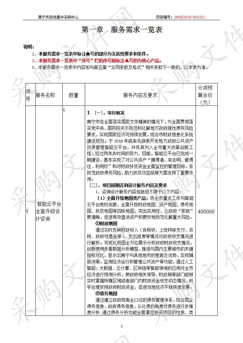 南宁市财政局智能云平台全面升级设计咨询服务采购