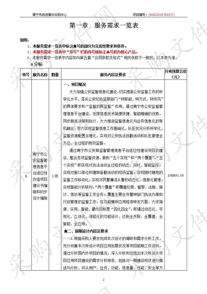 南宁市公安监督管理信息平台适应性改造项目建议书编制和初步设计编制、一看门诊部建设项目信息化和智能安防设计、技术防控网（试点）项目工程监理采购