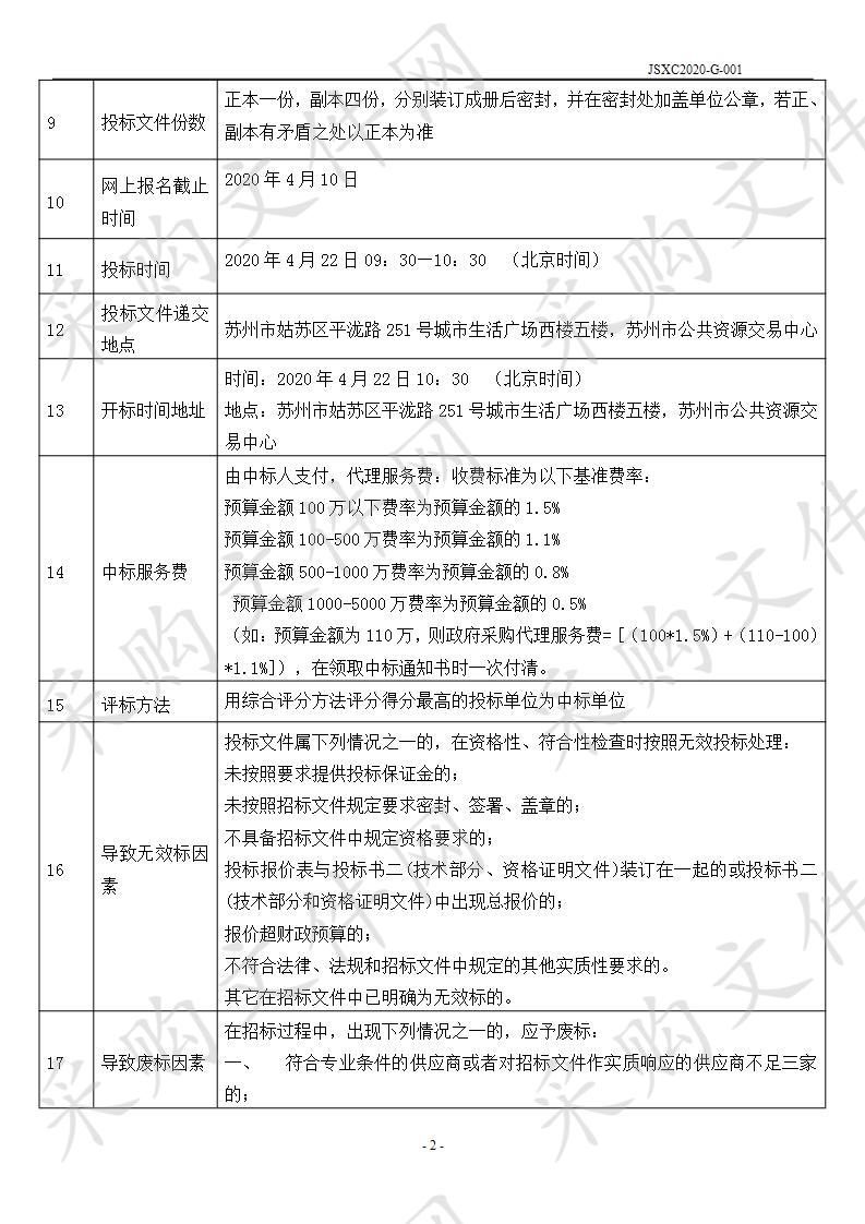 康园1号家具家电等物品采购