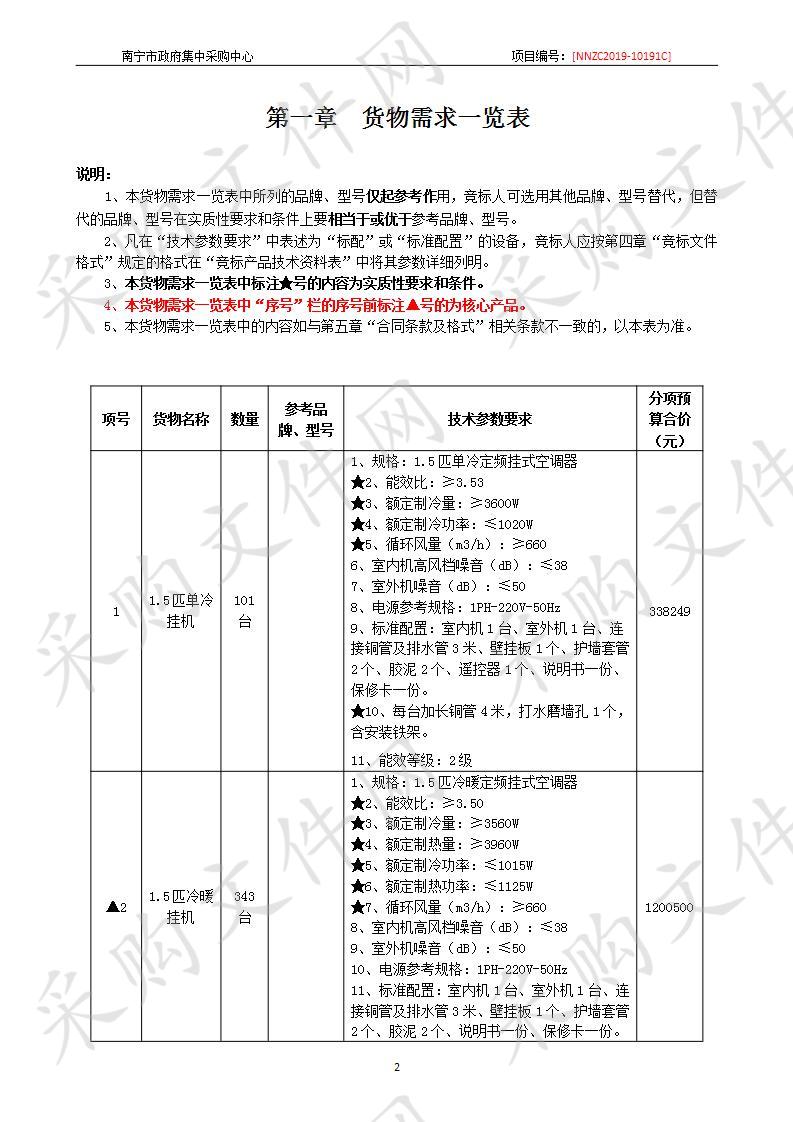 南宁市现代教育技术中心南宁市一中五象校区（高中部）教育装备-空调采购 