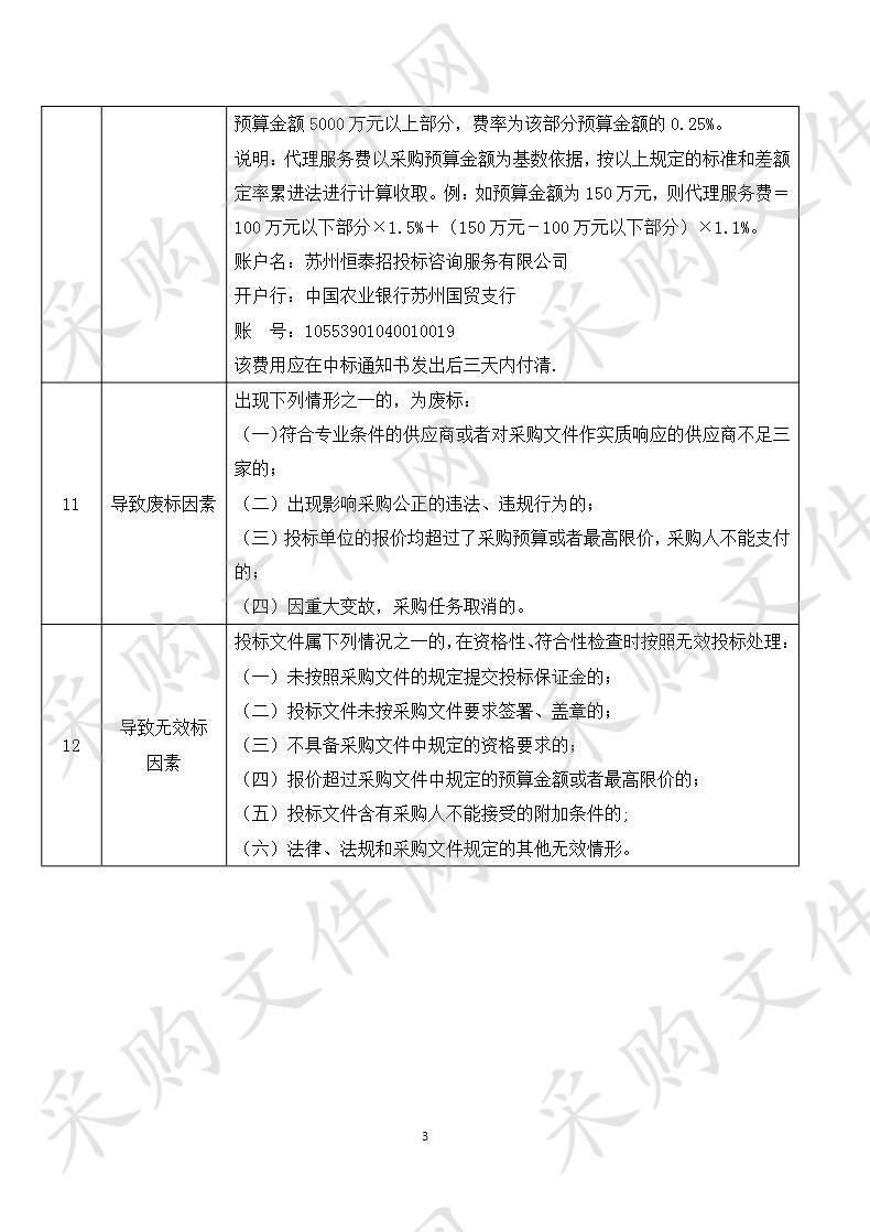 高清视频监控及交通违法行为监测设备新增及改造二期项目（姑苏区）-面向多方式出行的交通资源优化配置及协调调度技术