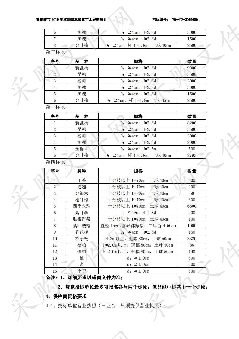 青铜峡市2019年秋季造林绿化苗木采购项目第一标段、第二标段、第三标段、第四标段