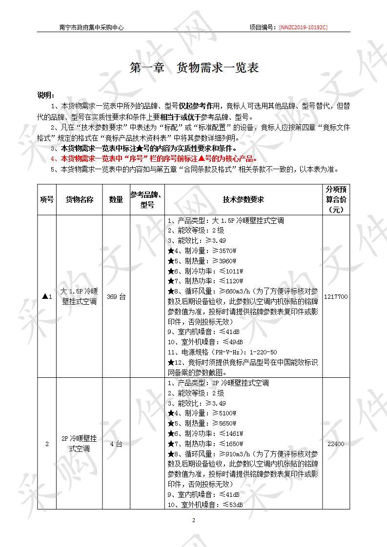 南宁市现代教育技术中心南宁十中新校区教育装备-空调采购