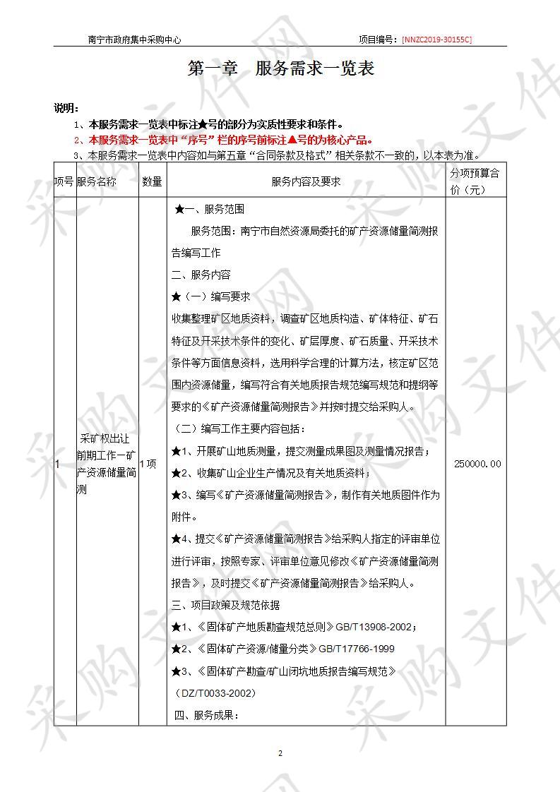 南宁市自然资源局采矿权出让前期工作-矿产资源储量简测采购