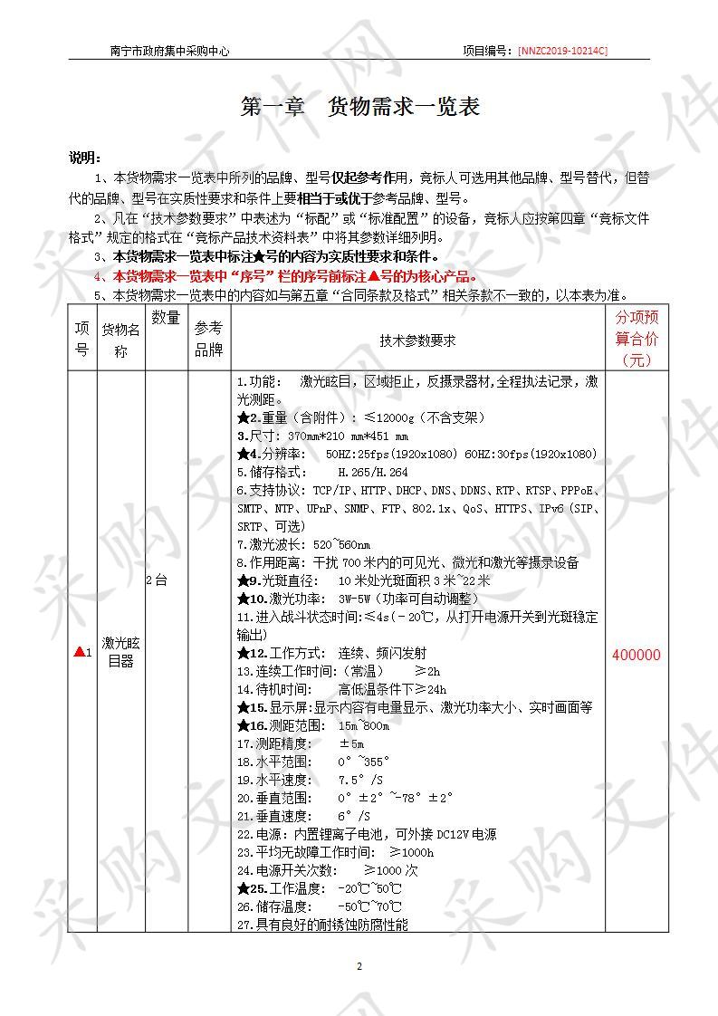 南宁市公安局激光眩目器采购