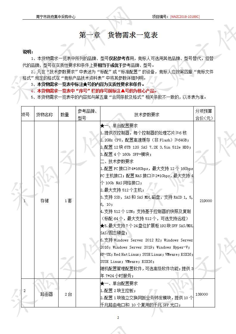 南宁市统计局数据管理中心信息化机房设备更新及存储扩容采购