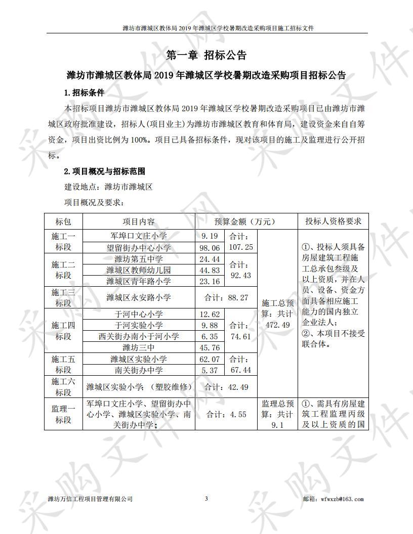 潍坊市潍城区教体局2019年潍城区学校暑期改造采购项目