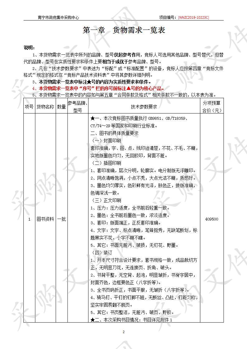 中国共产党南宁市直属机关工作委员会正处级干部学习书籍采购